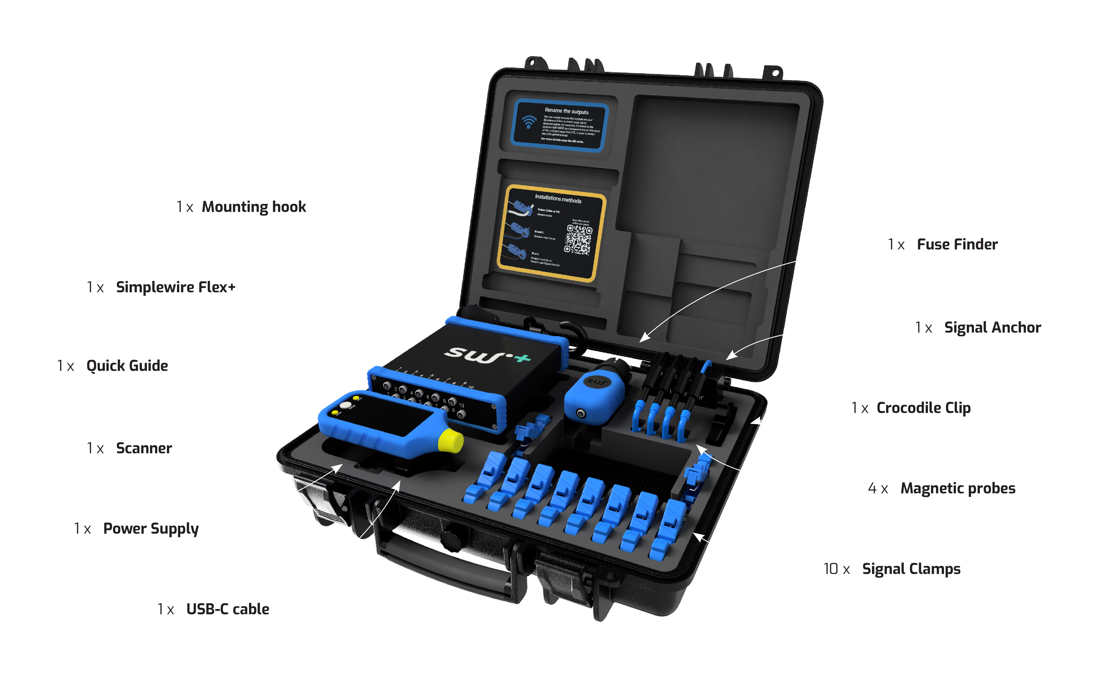 Open Flex+ case with the unit, scanner and accessories organised in the insert