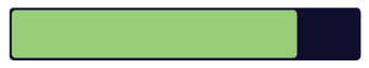 Scanner display showing the signal-strength bar during scanning