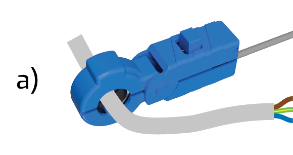Clamping method A with the signal clamp around the entire cable