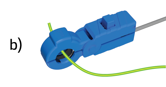 Clamping method B with the signal clamp around protective earth (PE)