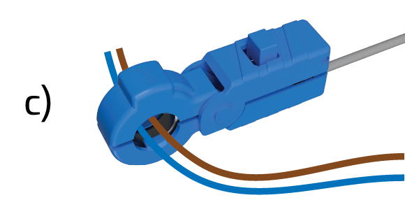 Clamping method C with the signal clamp around phase and neutral together